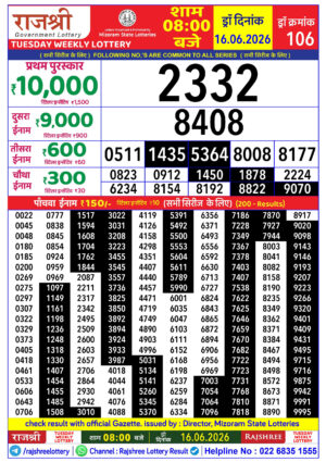 Today Lottery Sambad
