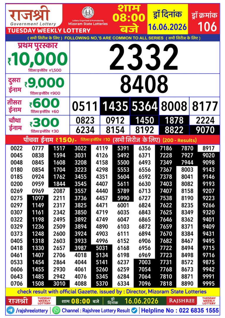 Mizoram State Lottery Rajshree Daily 8pm Result 16.06.2026
