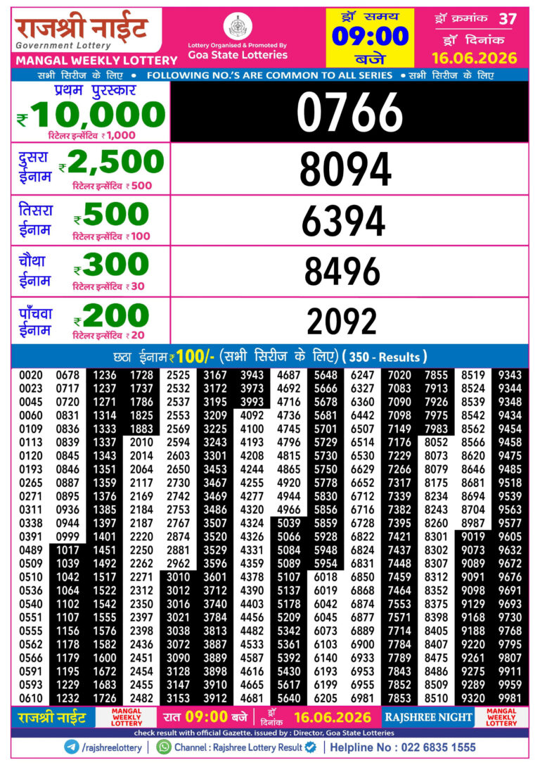 Rajshree Night Tuesday Weekly Lottery 9pm Result 16.06.2026