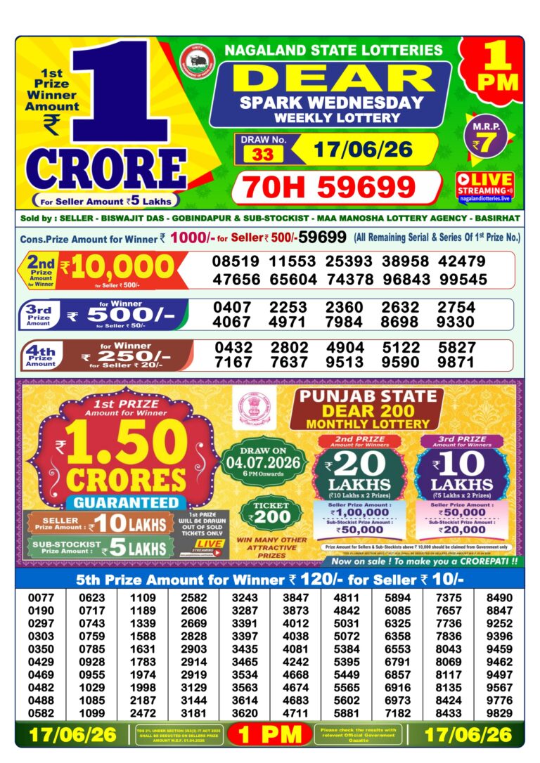 Nagaland State Lottery Dear 1pm Result 17.06.2026
