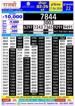 Today Lottery Sambad