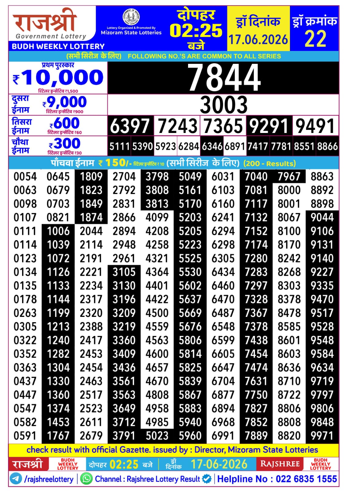 Today Lottery Sambad