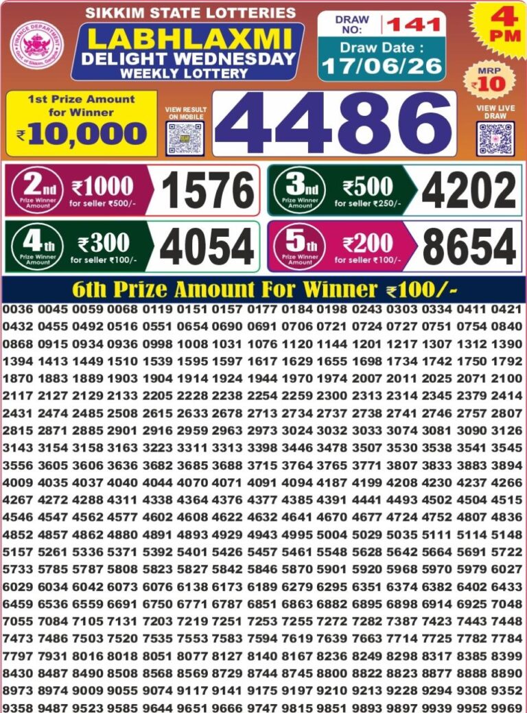 Sikkim State Lottery Labh Laxmi 4pm Result Live 17.06.2026