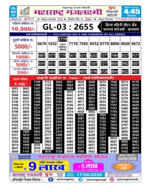 Today Lottery Sambad