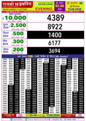 Today Lottery Sambad