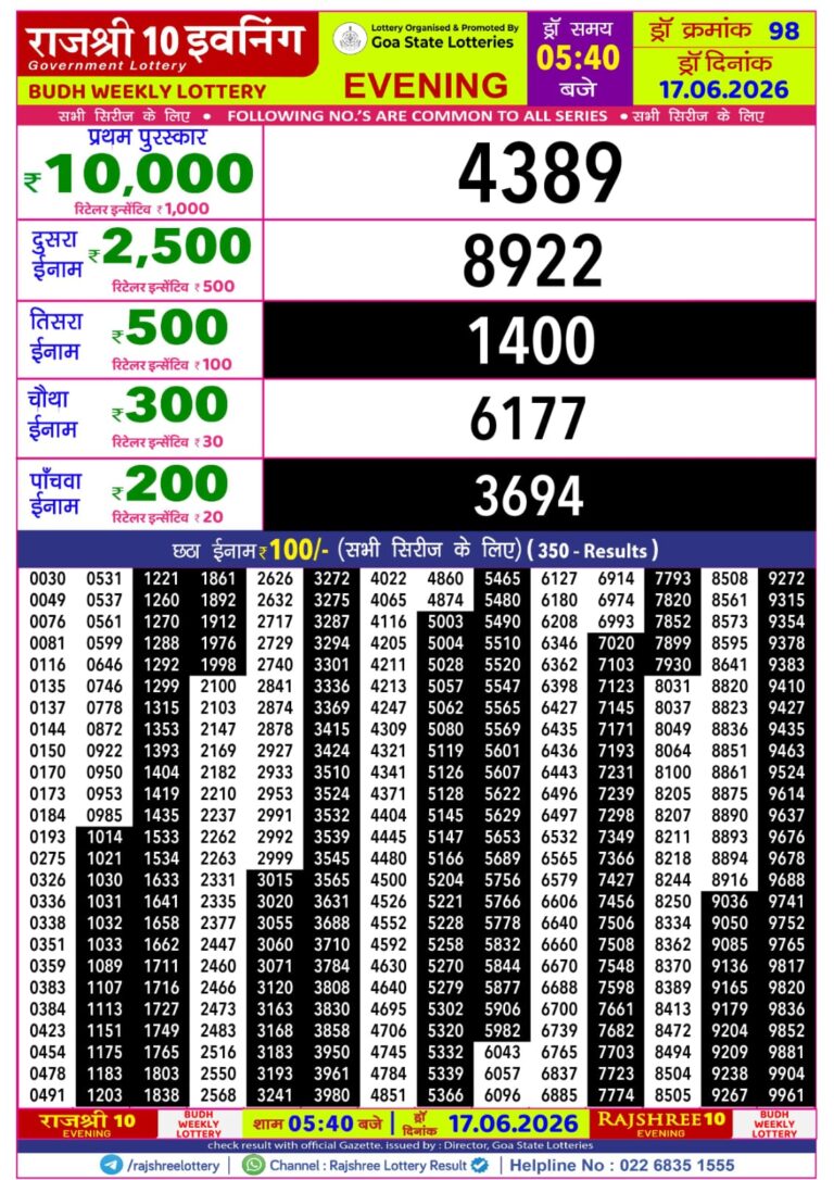 Goa State Lottery Rajshree 10 5:40pm Result 17.06.2026