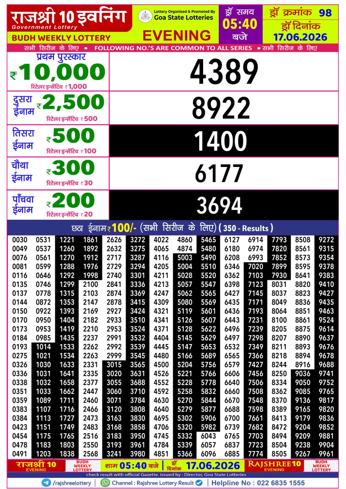 Today Lottery Sambad