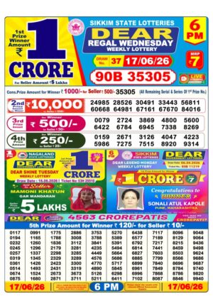 Today Lottery Sambad