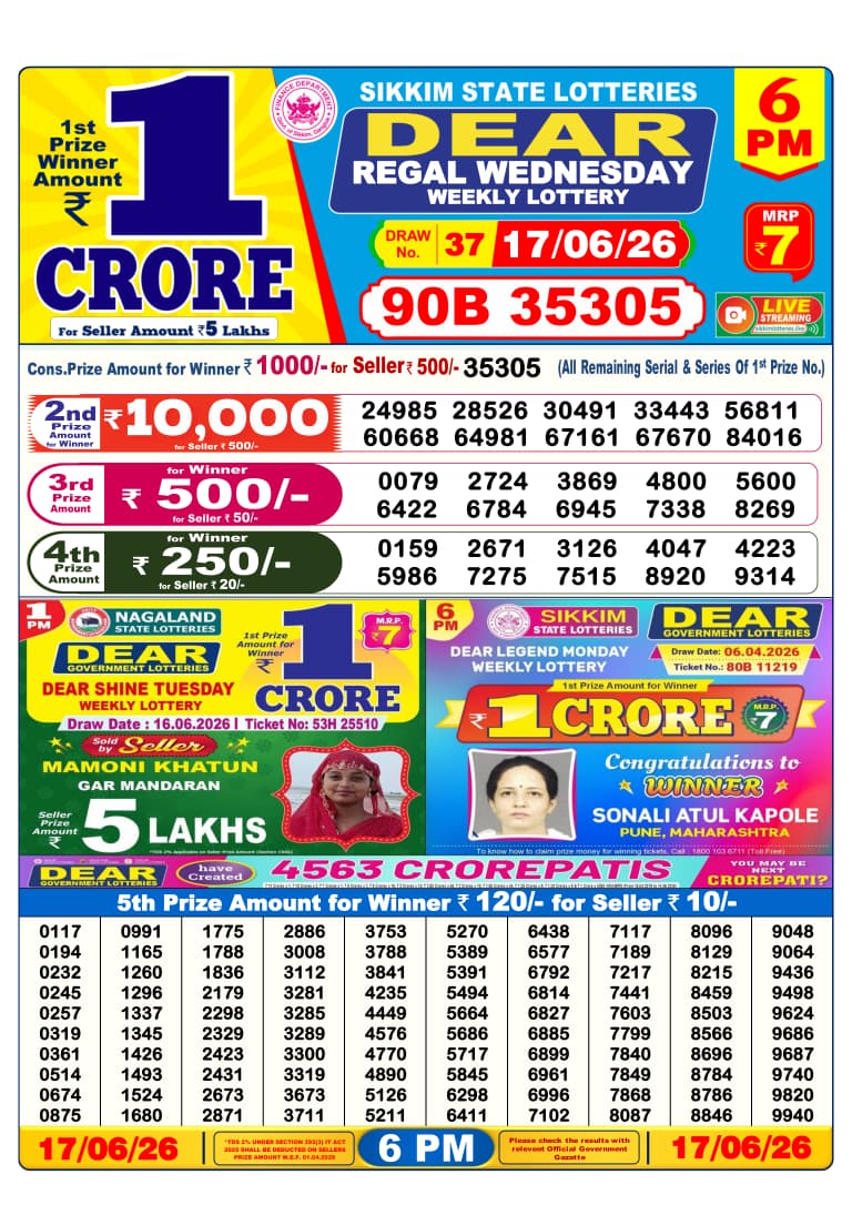 Sikkim State Lottery Dear Daily 6pm Result 17.06.2026