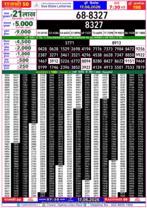 Goa State Lottery Rajshree 50 7:30pm Result 17.06.2026 Today Lottery Sambad