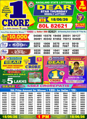 Today Lottery Sambad