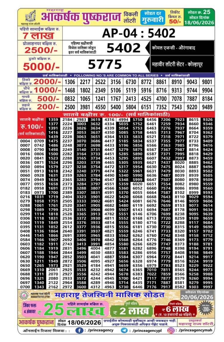 Maharashtra Akarshak Pushkraj Weekly Lottery Draw Result 18.06.2026