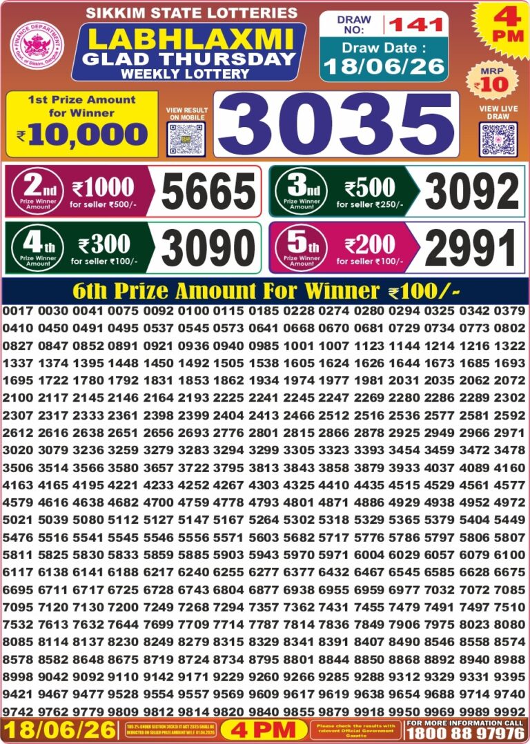 Sikkim State Lottery Labh Laxmi 4pm Result Live 18.06.2026