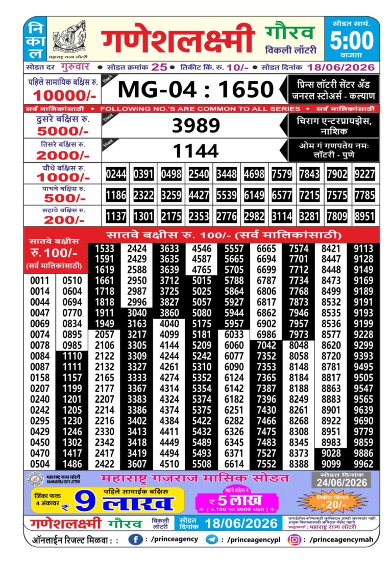 Maharashtra Ganeshlaxmi Weekly Lottery Result 18.06.2026