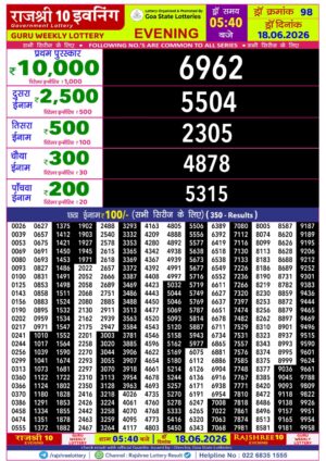 Today Lottery Sambad