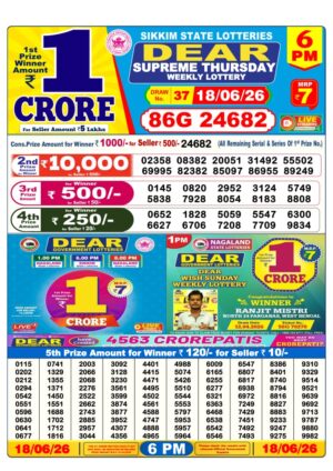 Today Lottery Sambad