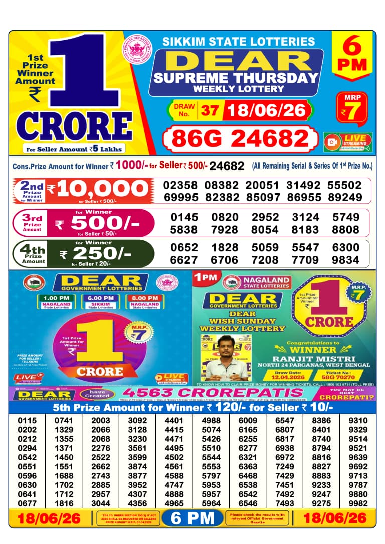 Sikkim State Lottery Dear Daily 6pm Result 18.06.2026