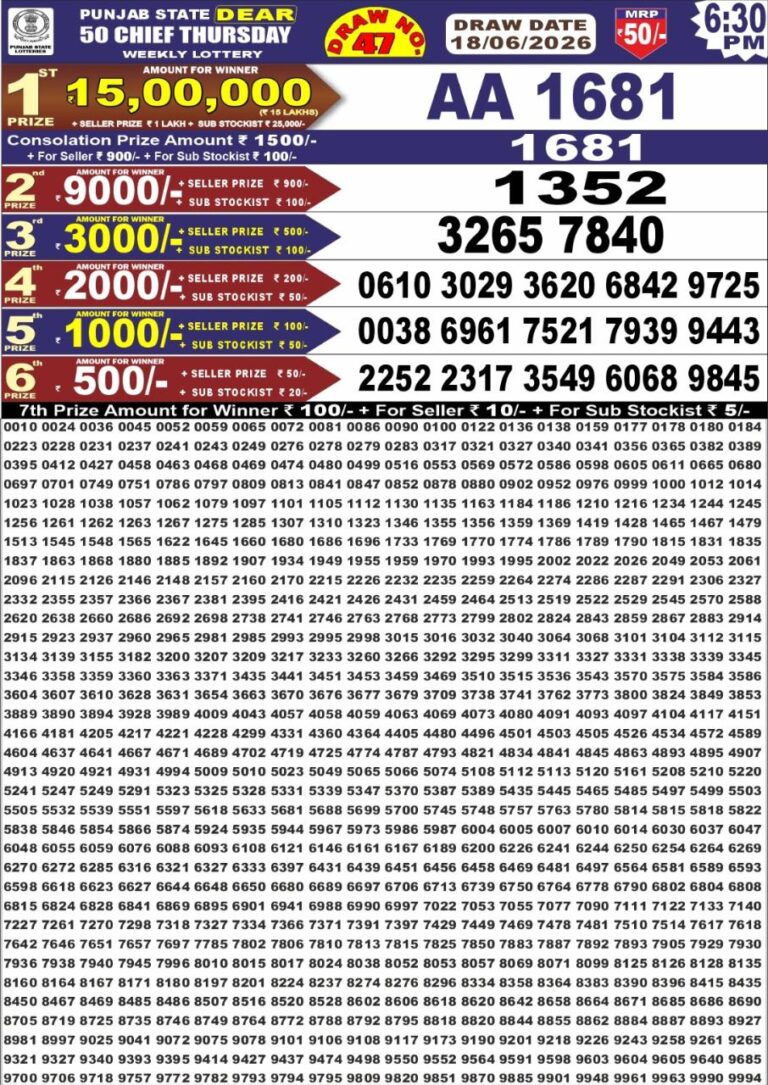 Punjab State Dear 50 Thursday Weekly Lottery 6:30 PM Result 18.06.2026