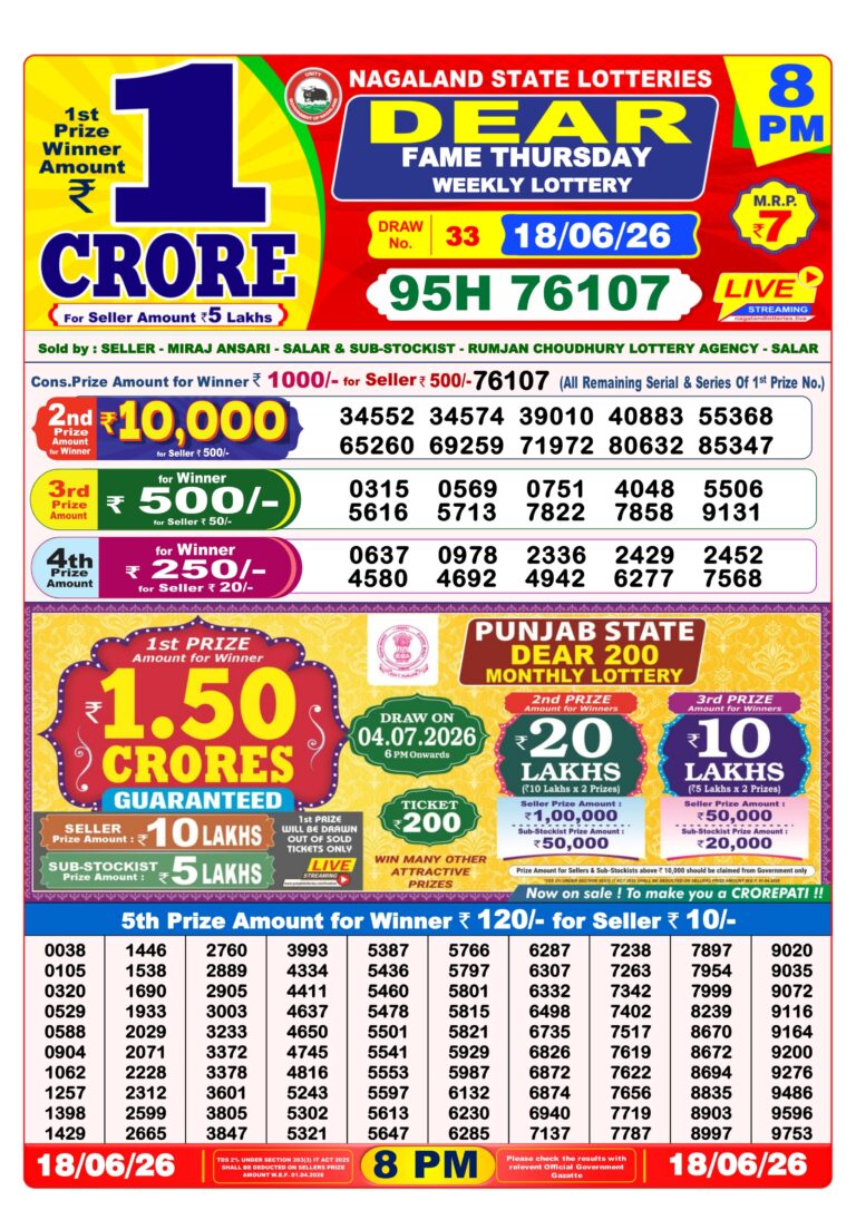 Nagaland State Lottery Dear Daily 8pm Result 18.06.2026