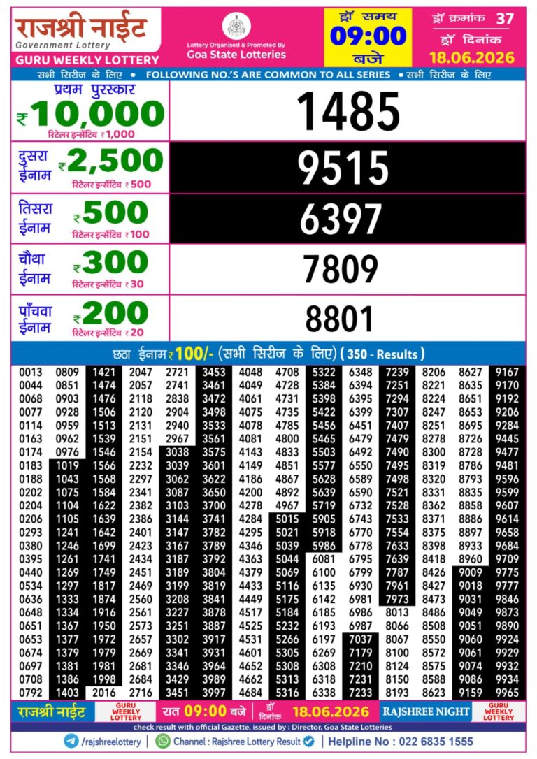 Rajshree Night Thursday Weekly Lottery 9pm Result 18.06.2026