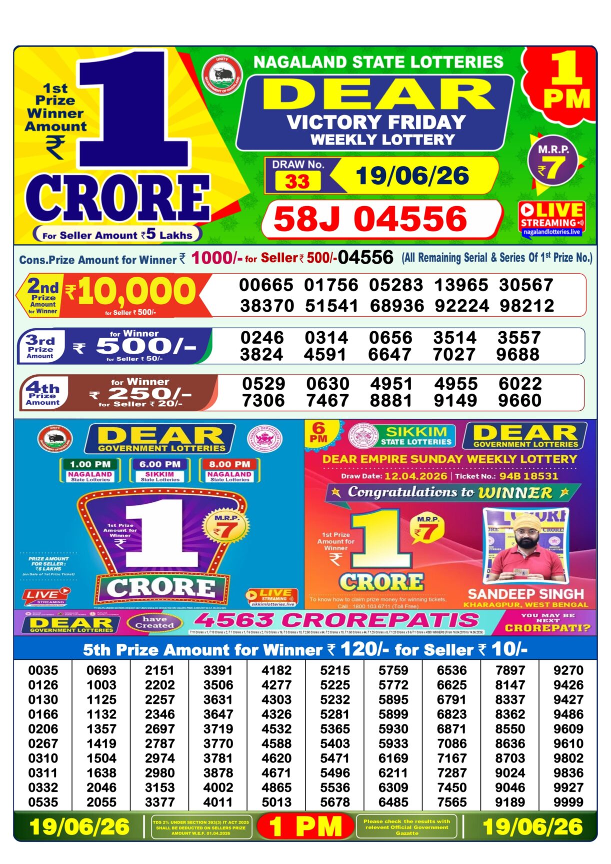 Today Lottery Sambad