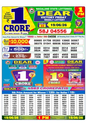 Today Lottery Sambad