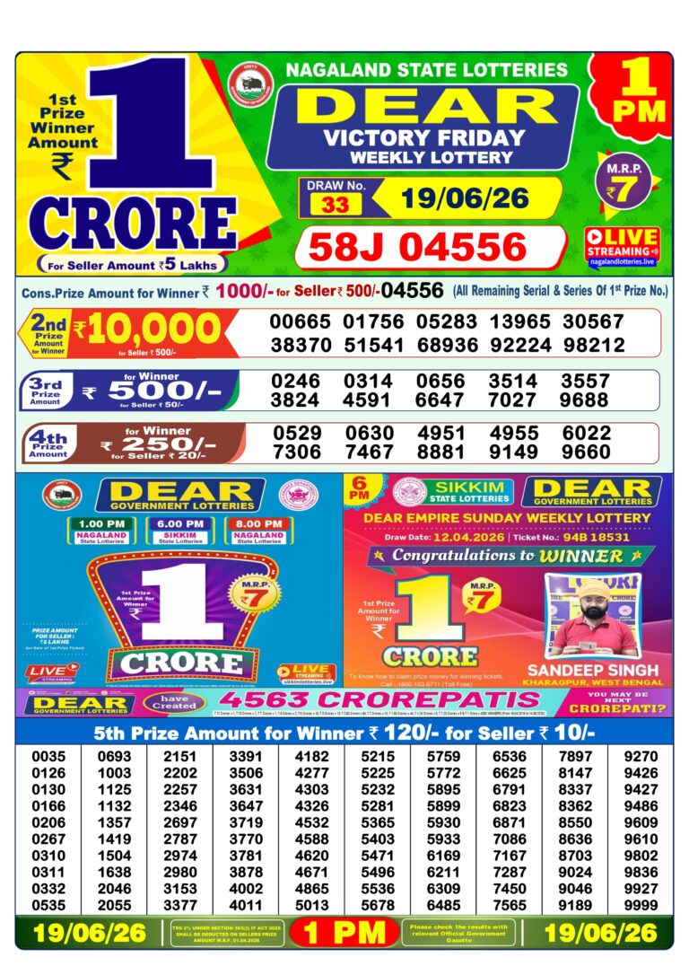 Nagaland State Lottery Dear 1pm Result 19.06.2026