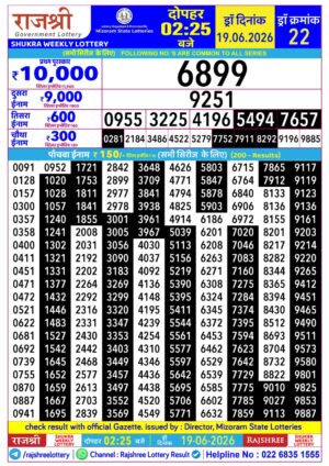 Today Lottery Sambad