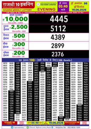 Today Lottery Sambad