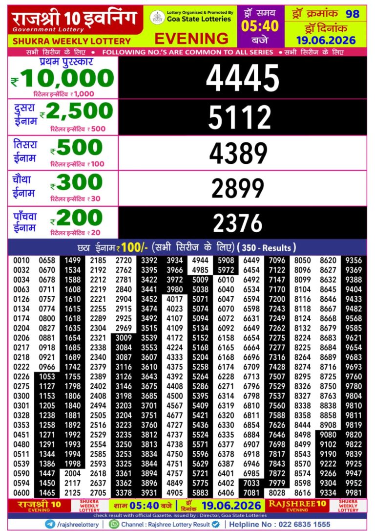 Goa State Lottery Rajshree 10 5:40pm Result 19.06.2026