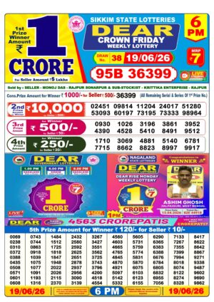 Today Lottery Sambad