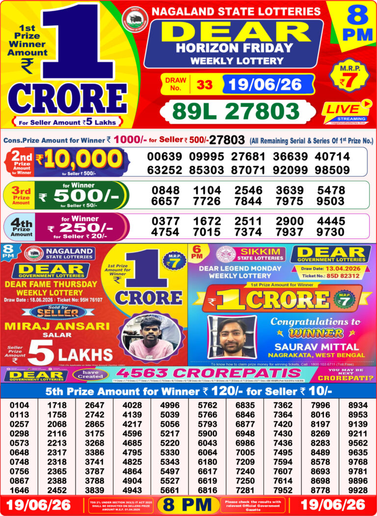 Nagaland State Lottery Dear Daily 8pm Result 19.06.2026