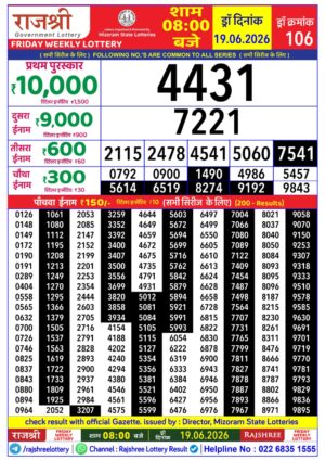 Today Lottery Sambad