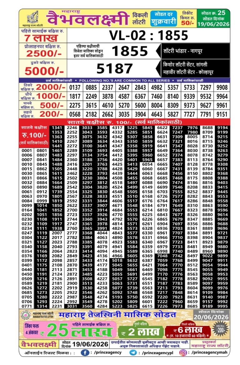 Maharashtra Vaibhav Laxmi Weekly Lottery Draw Result 19.06.2026