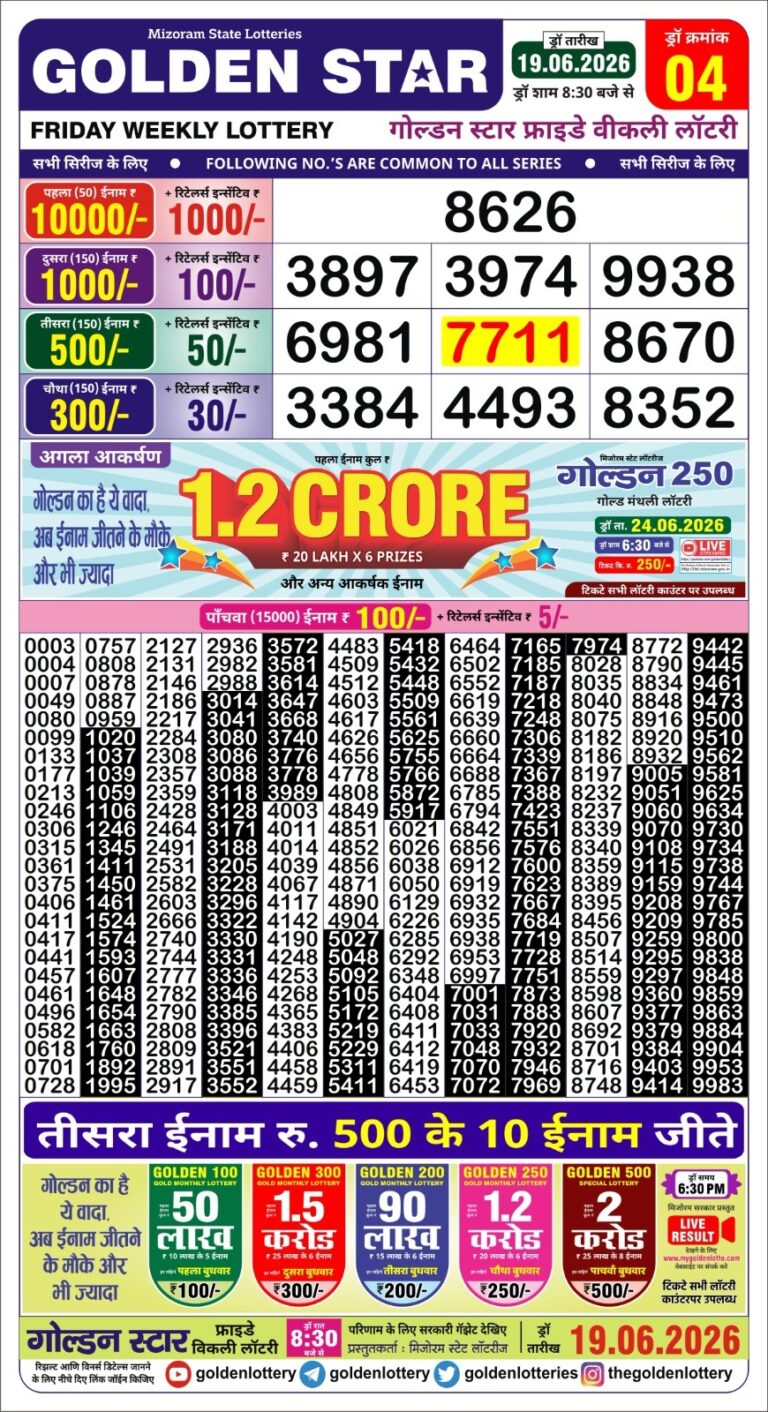 Golden Star Lottery Result Today 8:30PM 19.06.2026