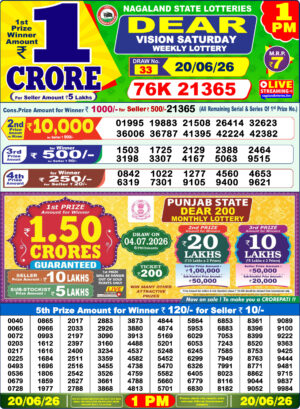 Today Lottery Sambad