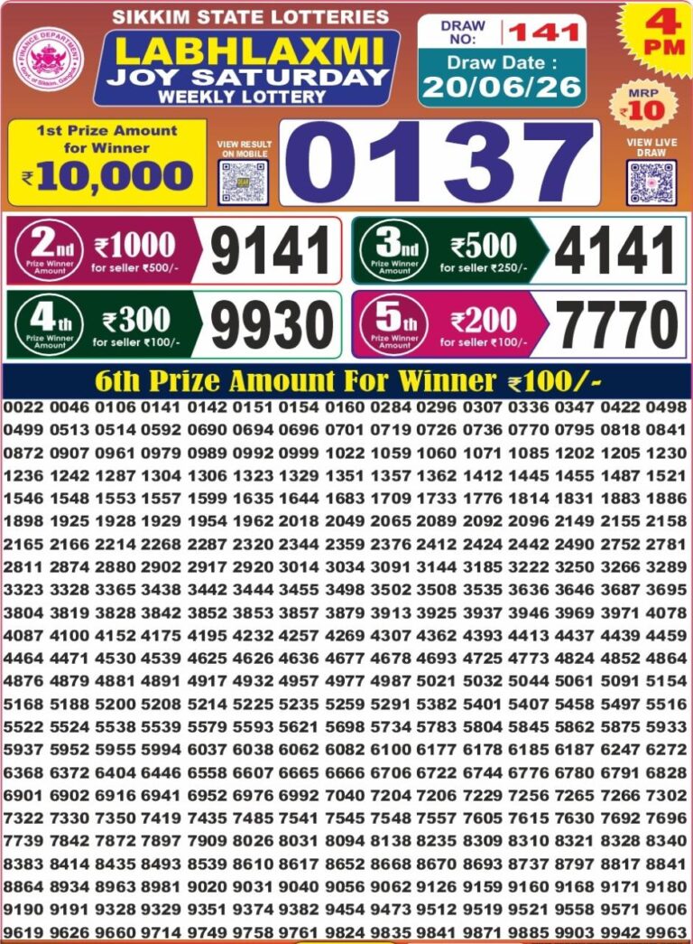 Sikkim State Lottery Labh Laxmi 4pm Result Live 20.06.2026