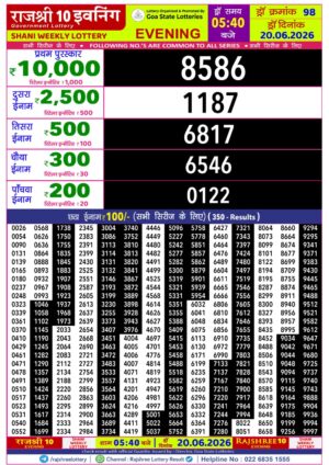 Today Lottery Sambad