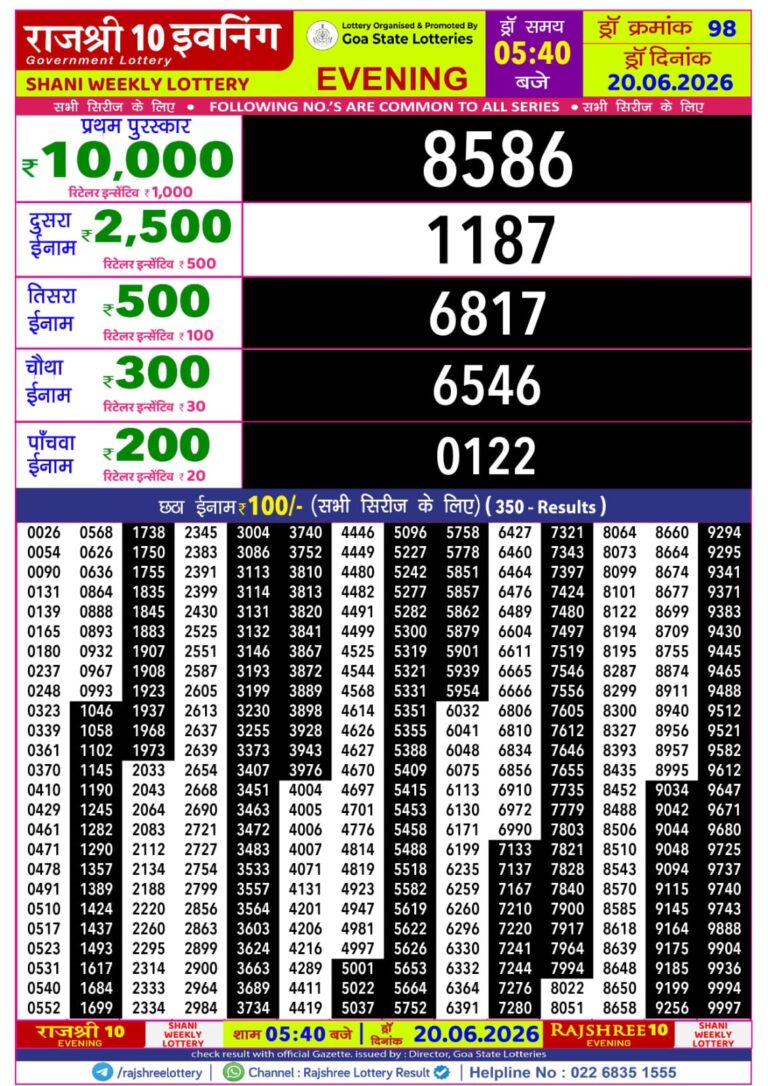 Goa State Lottery Rajshree 10 5:40pm Result 20.06.2026