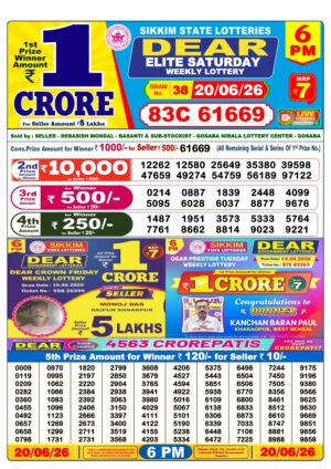 Today Lottery Sambad