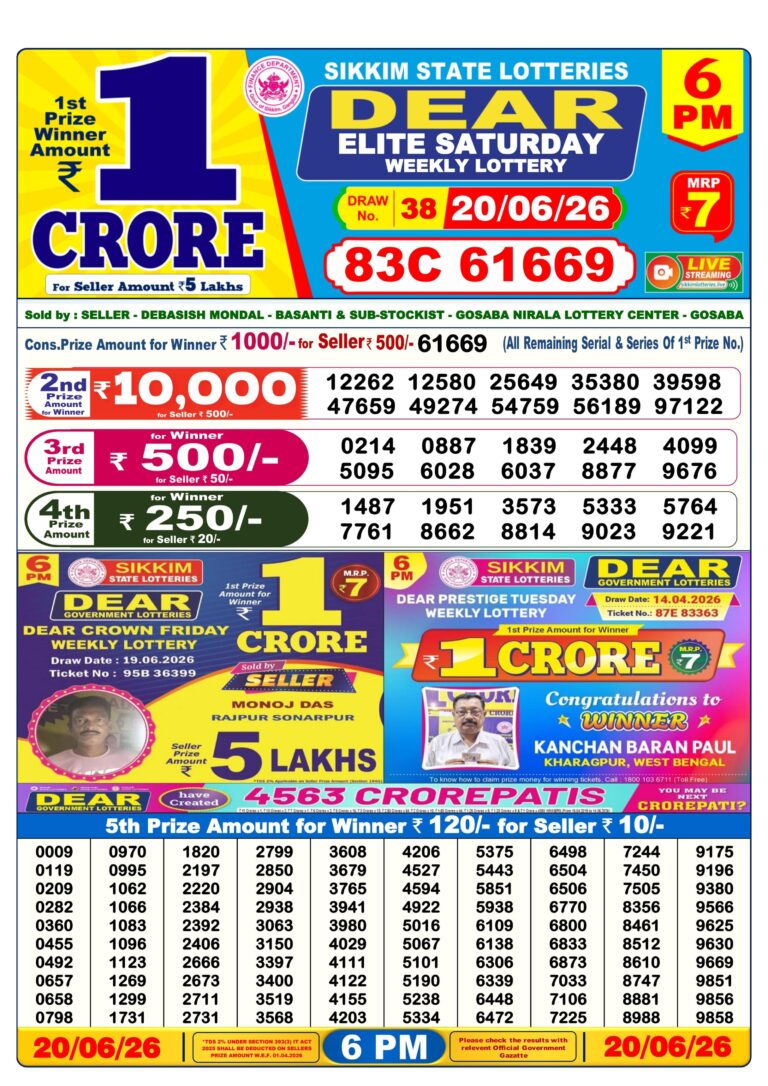 Sikkim State Lottery Dear Daily 6pm Result 20.06.2026