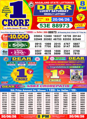 Today Lottery Sambad