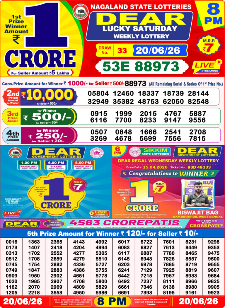 Nagaland State Lottery Dear Daily 8pm Result 20.06.2026