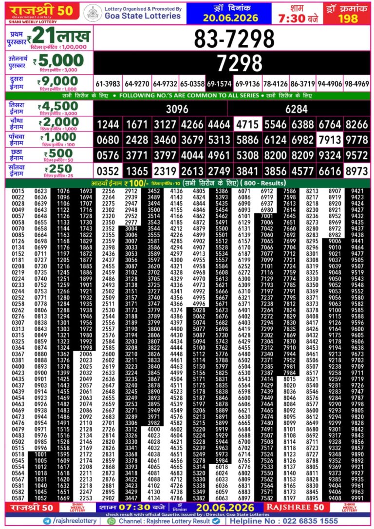 Goa State Lottery Rajshree 50 7:30pm Result 20.06.2026