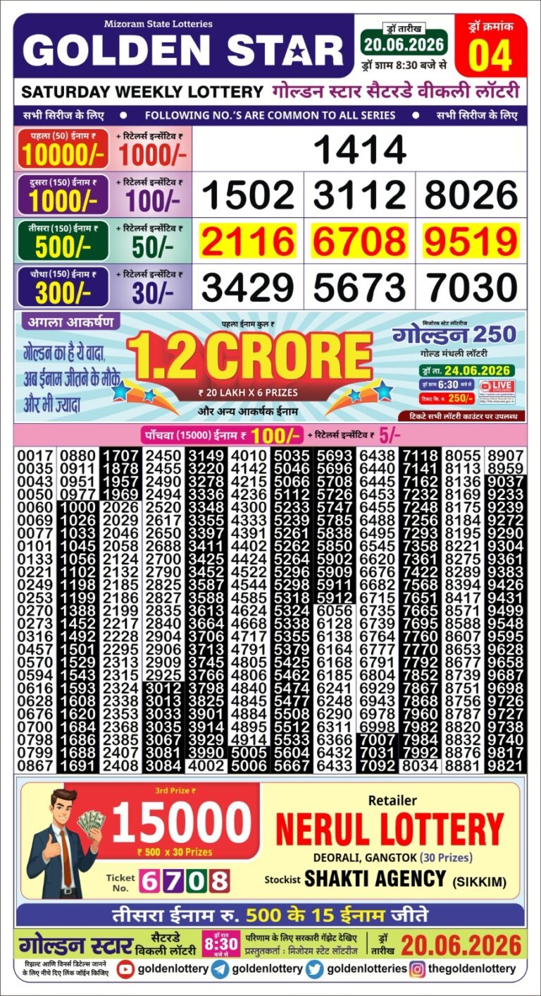 Golden Star Lottery Result Today 8:30PM 20.06.2026
