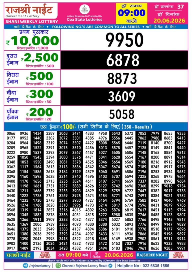 Rajshree Night Saturday Weekly Lottery 9pm Result 20.06.2026