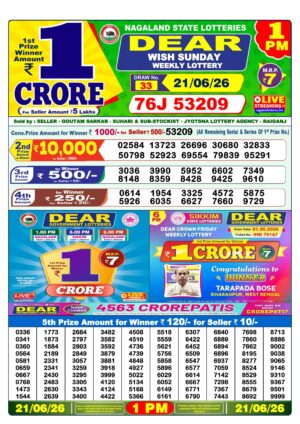 Today Lottery Sambad