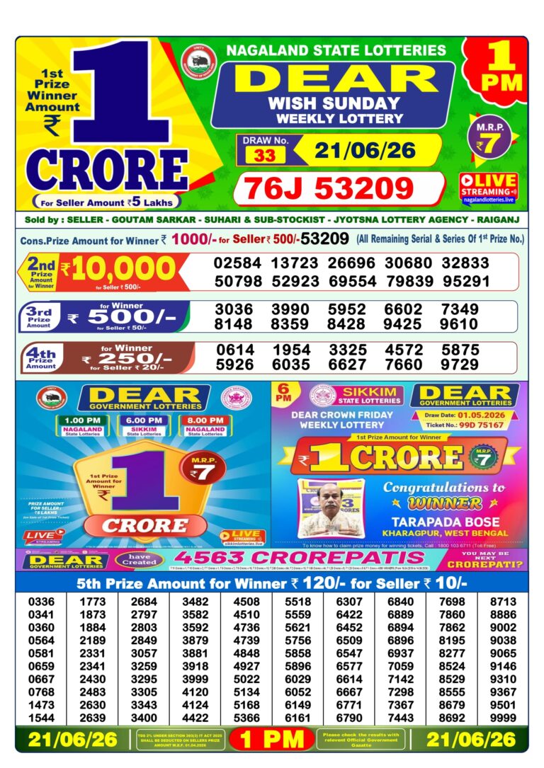 Nagaland State Lottery Dear 1pm Result 21.06.2026