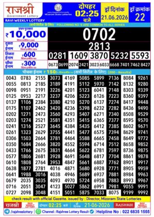 Today Lottery Sambad