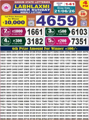 Today Lottery Sambad